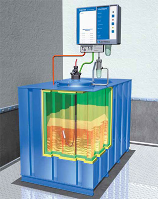 farbiges Schema eines doppelwandigen Rechtecktanks mit Lecküberwachung, wie er von Tank und Apparate Barth GmbH zum Beispiel zur Nutzung als Heizöltank oder Löschwassertank verkauft wird