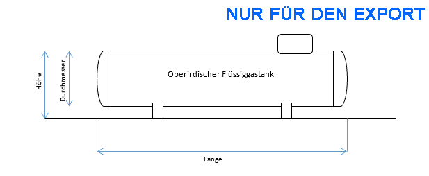 Skizze oberirdische Gastanks für Export